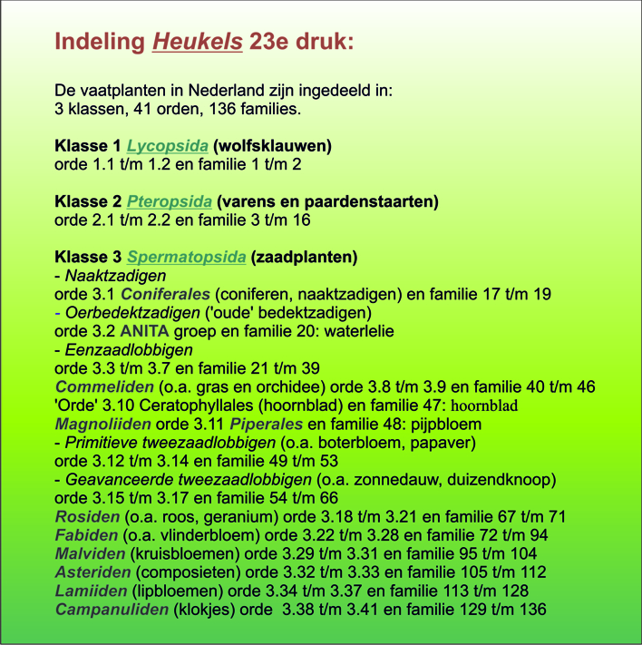 97.indeling Heukels (1017K)